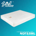 Hot  Simple Fashion Bonnell Spring Mattress with Palm ,hotel mattress